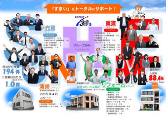 リフォーム会社画像(一覧)