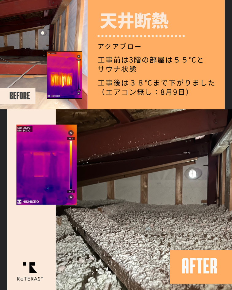 先進的窓リノベで家全体を断熱化、快適な住まいへ