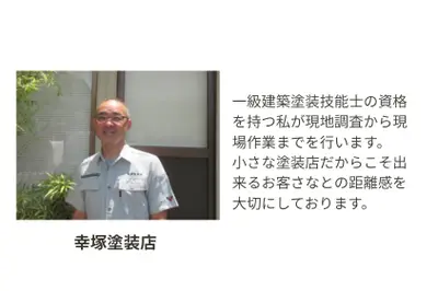 幸塚塗装店 代表