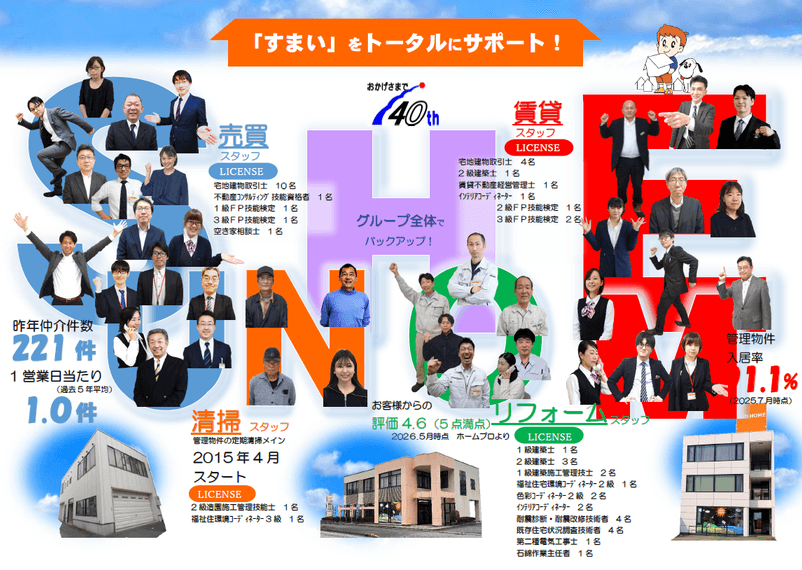 リフォーム会社画像(一覧)