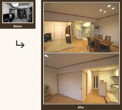 生活をより豊かに!楽しい気持ちになる住まい