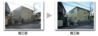 外壁塗装で住まいのメンテナンス