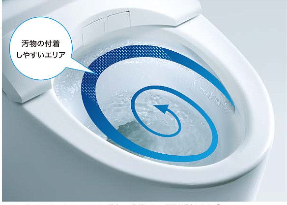 トルネード洗浄