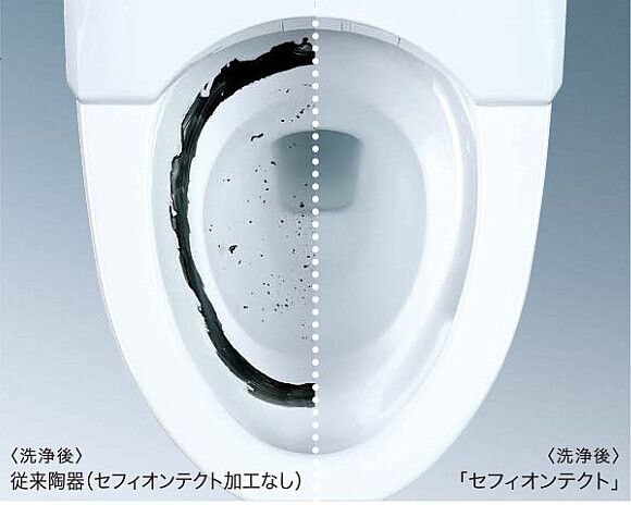 セフィオンテクト