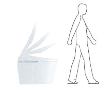 オート開閉（GG3・GG3-800のみ）