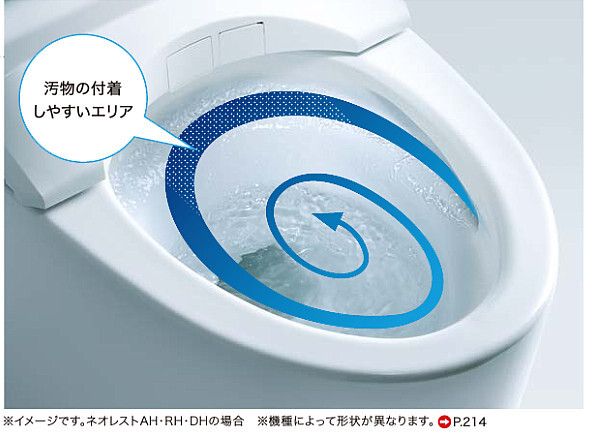 トルネード洗浄