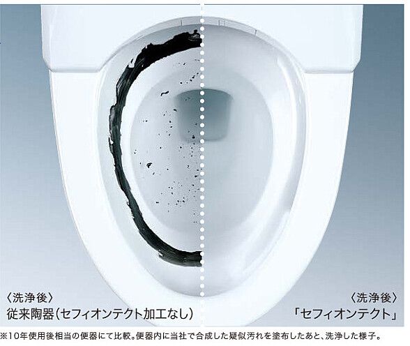 セフィオンテクト