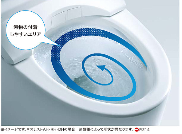 トルネード洗浄