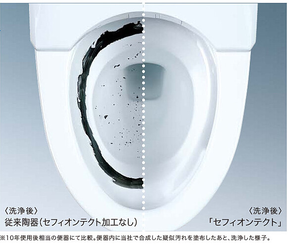 セフィオンテクト