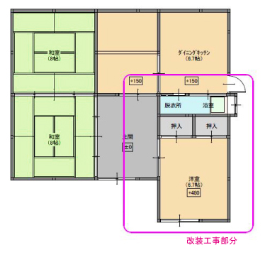 回遊できる便利な生活動線