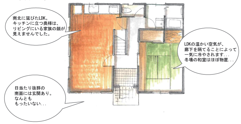 LDKとお部屋の間には廊下を挟んでいました。