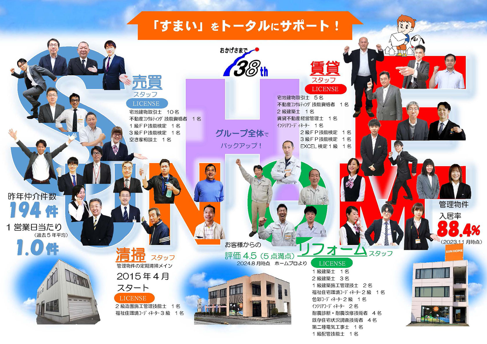 リフォーム会社画像(一覧)